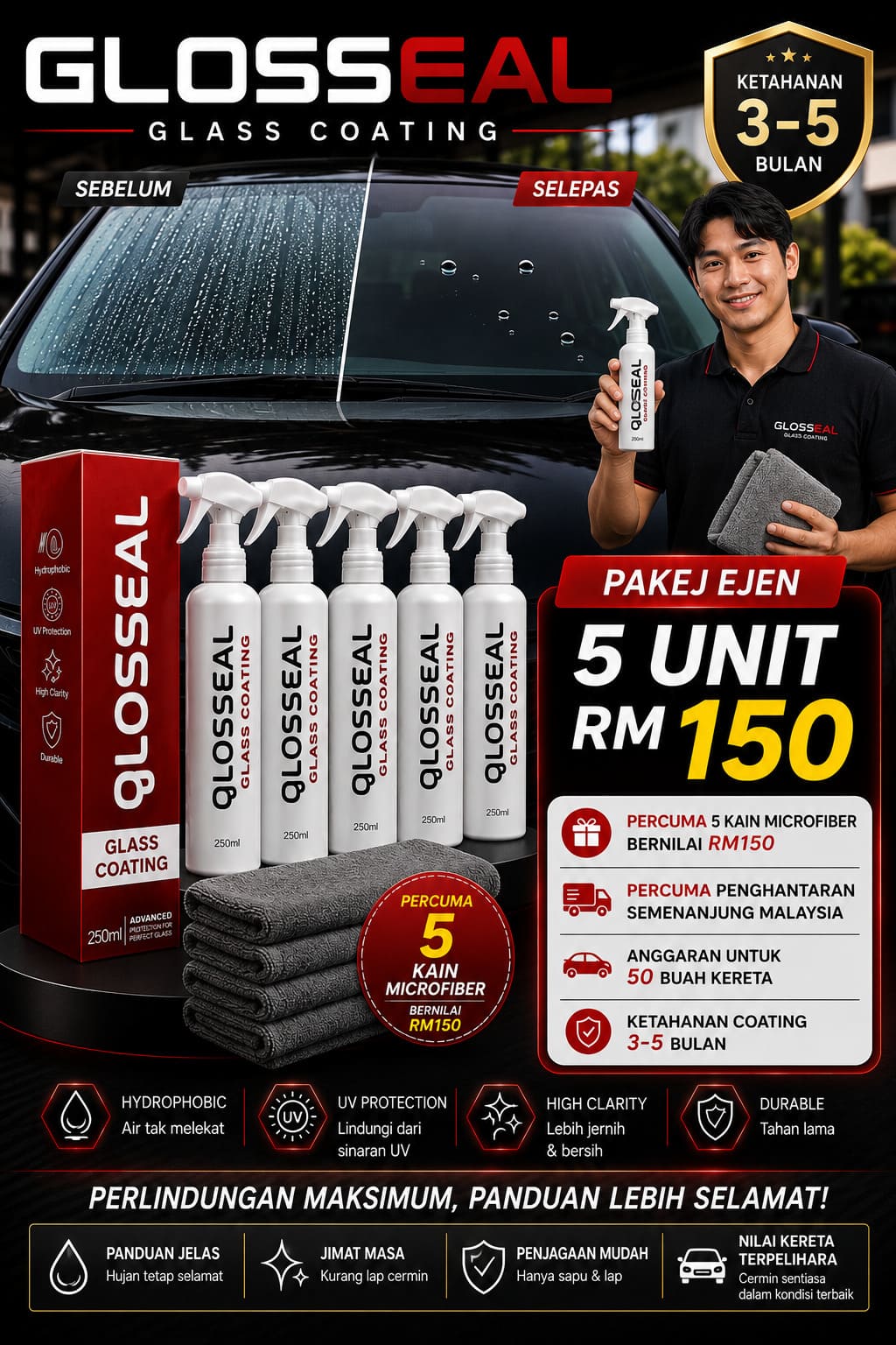 5-unit-glosseal.jpg